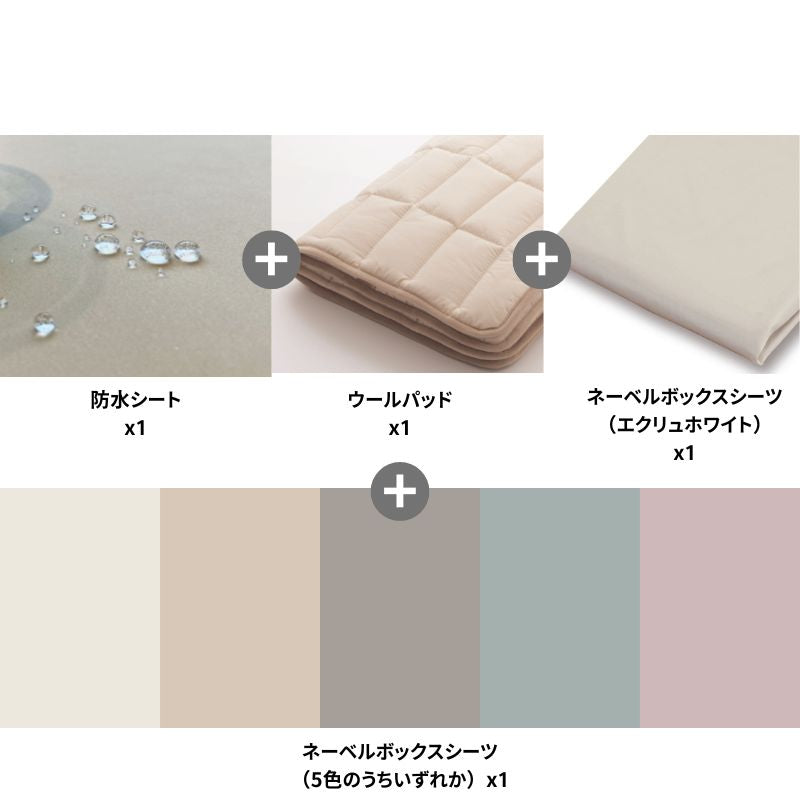 防水シート+ウールパッド＋ネーベルボックスシーツ 4点
