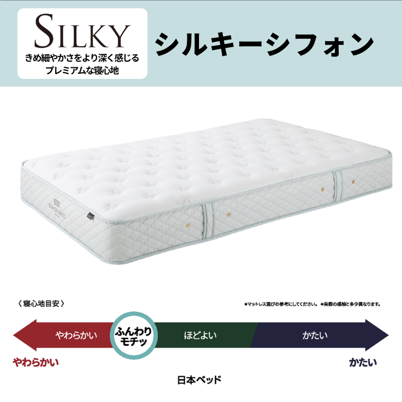 シルキーシフォン